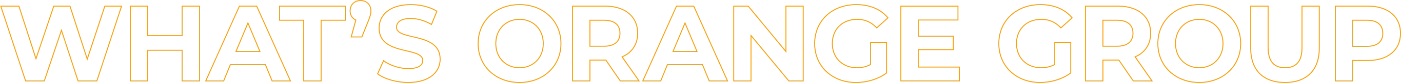 WHAT’S ORANGE GROUP